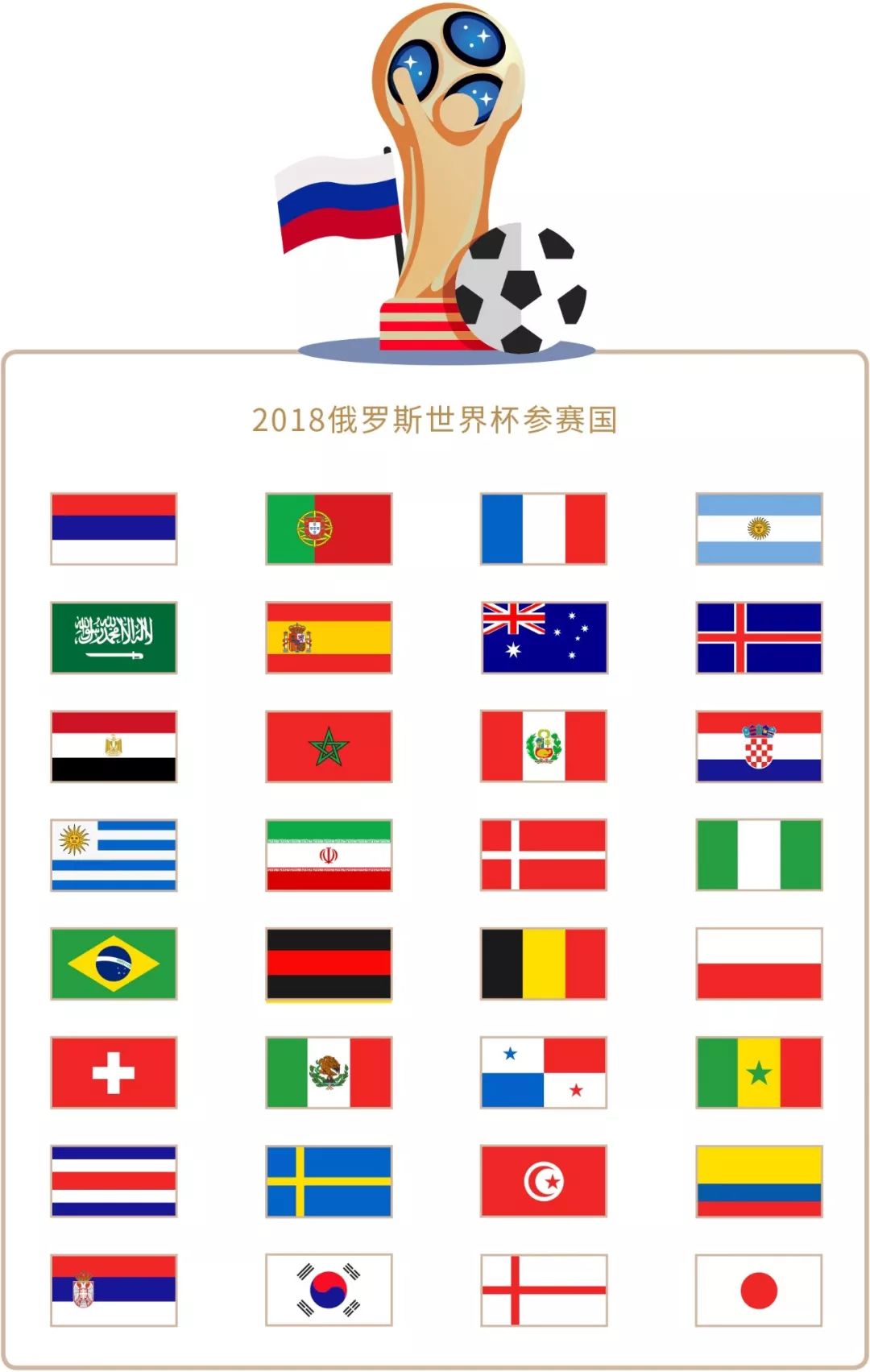 关注